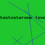 testosterone level
